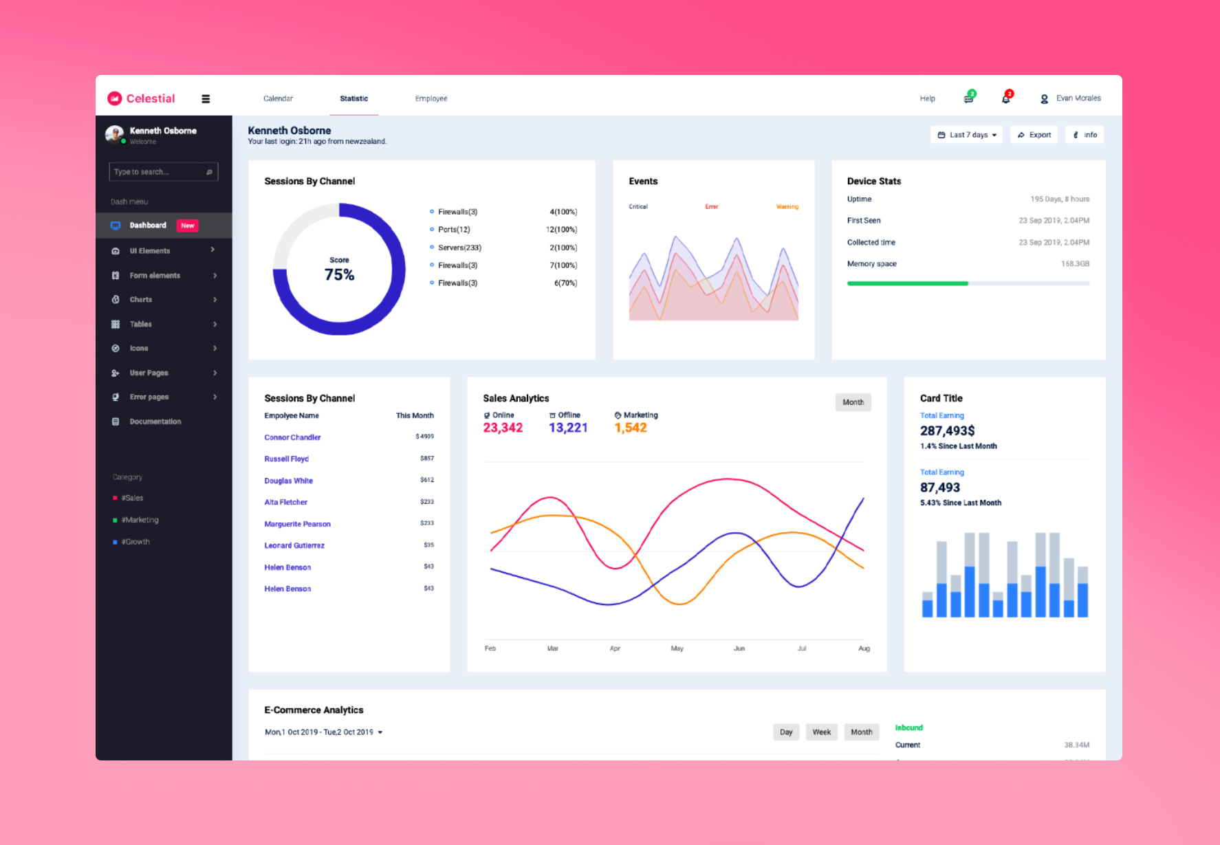 Celestial - Free Bootstrap Admin Template