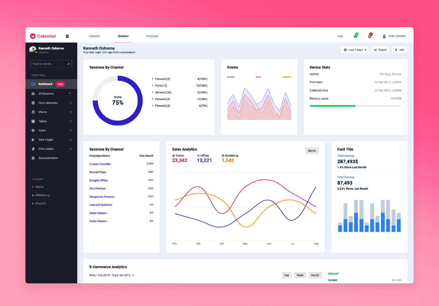 Celestial - Free Bootstrap Admin Template
