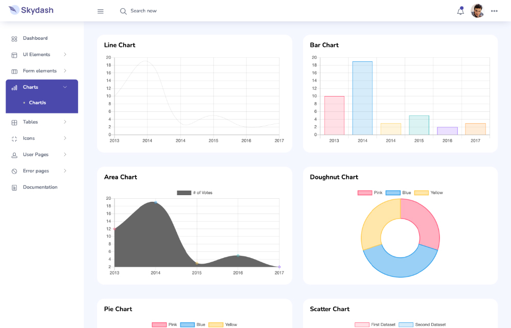 skydash bootstrap admin template's charts