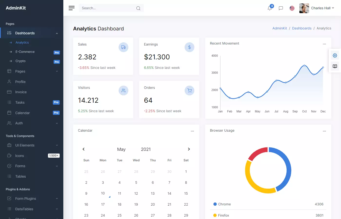 Preview of AdminKit Bootstrap 5 admin dashboard template.