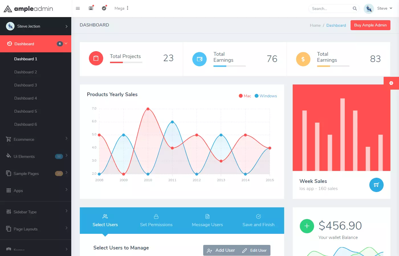 Preview of Ample Admin dashboard template.