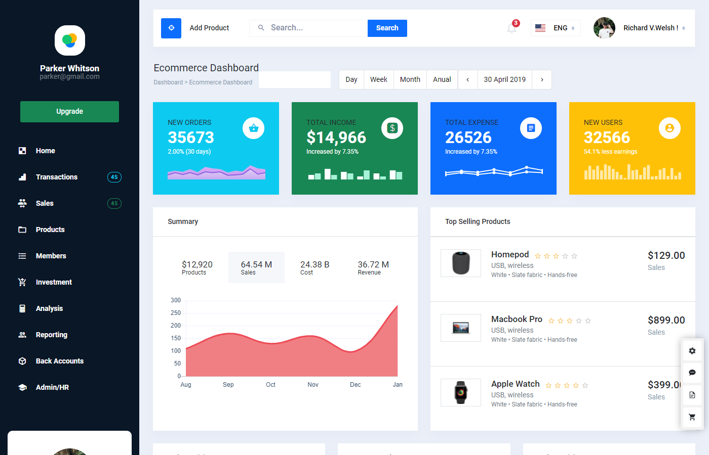 Star Admin Pro Bootstrap eCommerce dashboard template.
