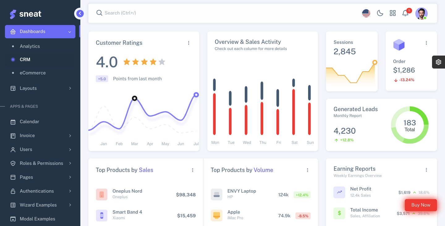 sneat crm dashboard